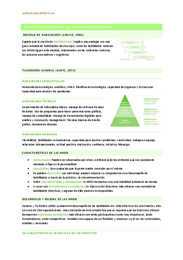 Miniatura del documento Habilidades-directivas COMPLETO.pdf