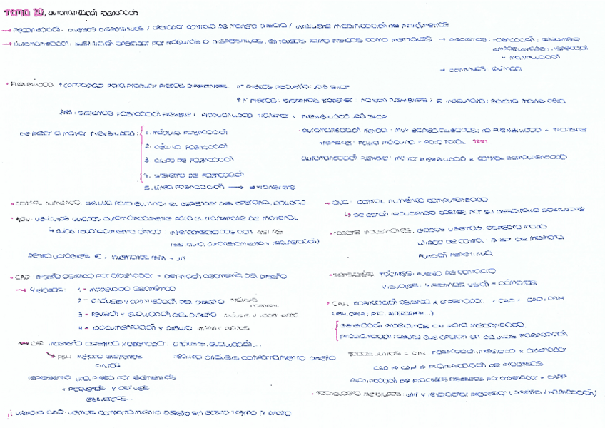 Miniatura del documento ESQUEMAS-BLOQUE-TRES.pdf