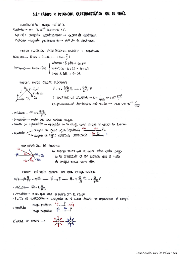 Miniatura del documento Apuntes-Temas-1-4.pdf