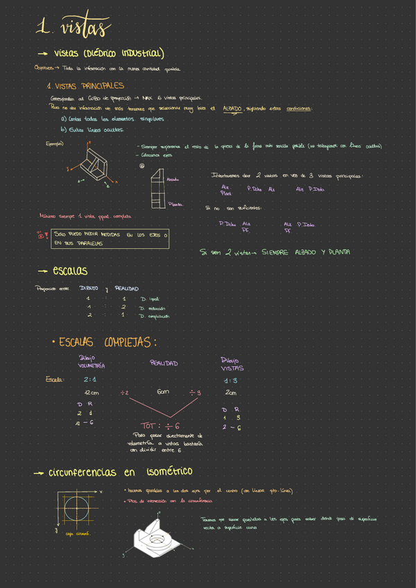 Miniatura del documento 1.-VISTAS-TEORIA.pdf