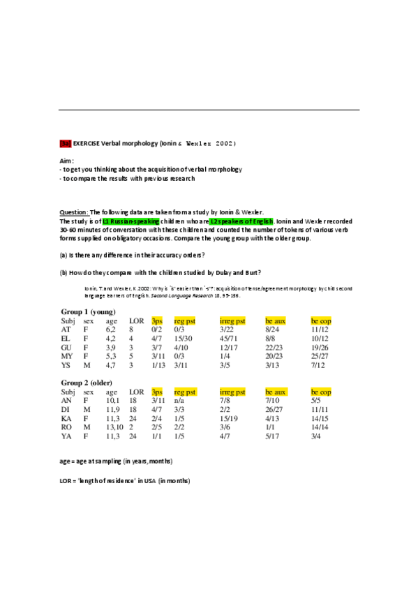 Miniatura del documento EXERCISE-Verbal-morphology-Ionin-and-Wexler-2002.pdf