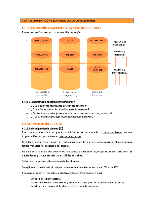Miniatura del documento Tema-6-marketing-relacional-directo-e-interactivo.pdf