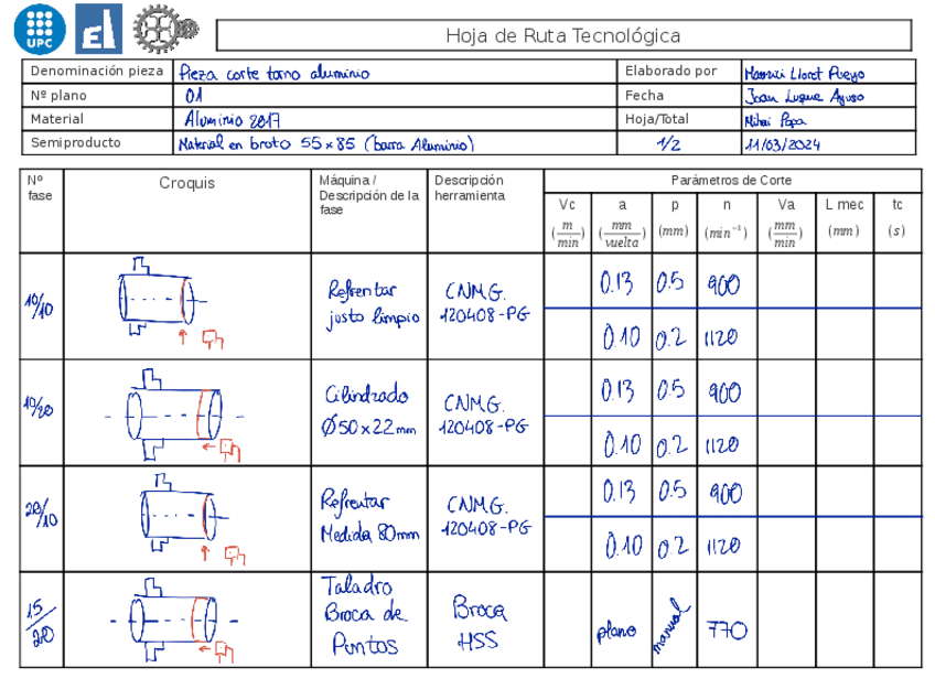 Miniatura del documento P2.pdf