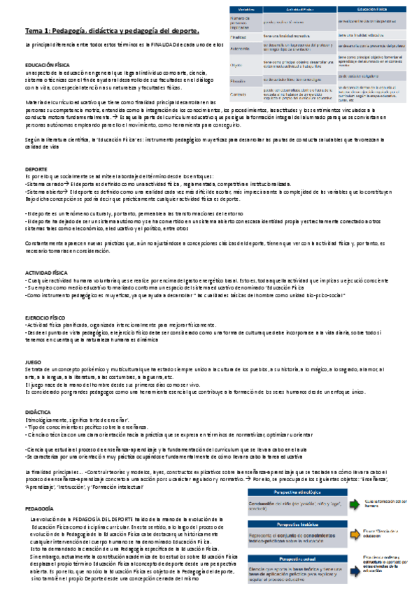 Miniatura del documento F.pedagogicos-PARCIAL-1.pdf