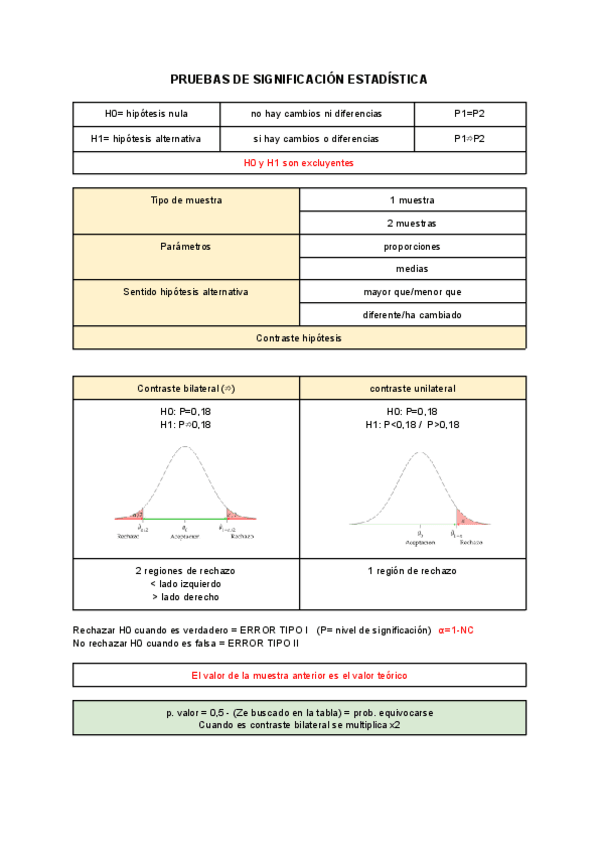 Miniatura del documento Estadistica-2cuatri.pdf