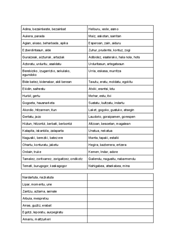 Miniatura del documento Sinonimoak.pdf