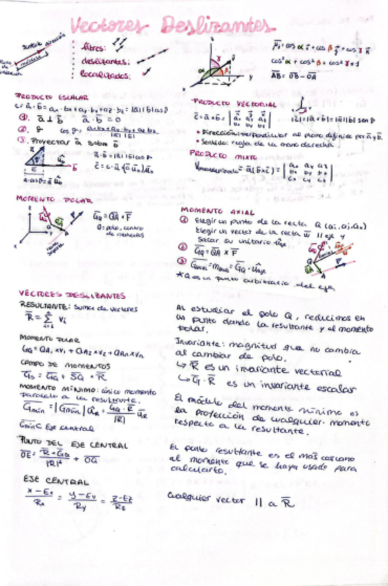 Miniatura del documento 1.-vectores-deslizantes.pdf
