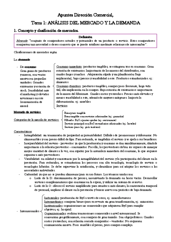 Miniatura del documento Apuntes-T1-DC.pdf