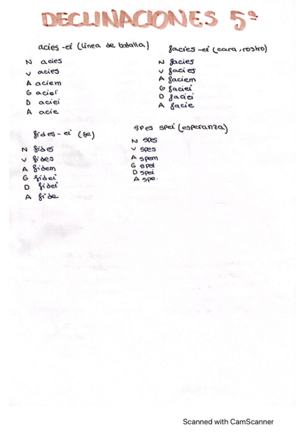 Miniatura del documento DECLINACION-5-2PARTE.pdf