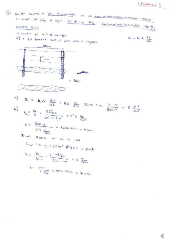 Miniatura del documento BOLETÍN - Boletín 5 - RESUELTO.pdf
