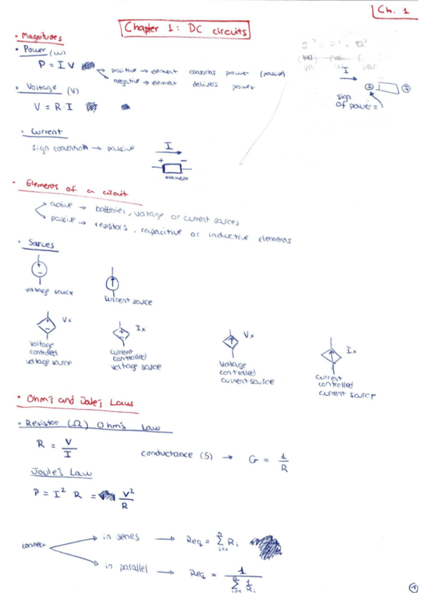 Miniatura del documento APUNTES - Chapter 1.pdf