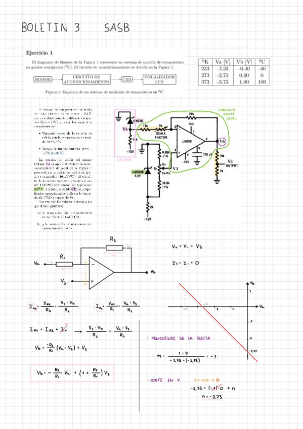 Miniatura del documento Sensores-Boletin-3-Resuelto.pdf