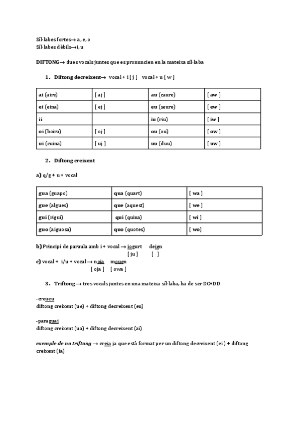 Miniatura del documento diftong-i-hiats.pdf