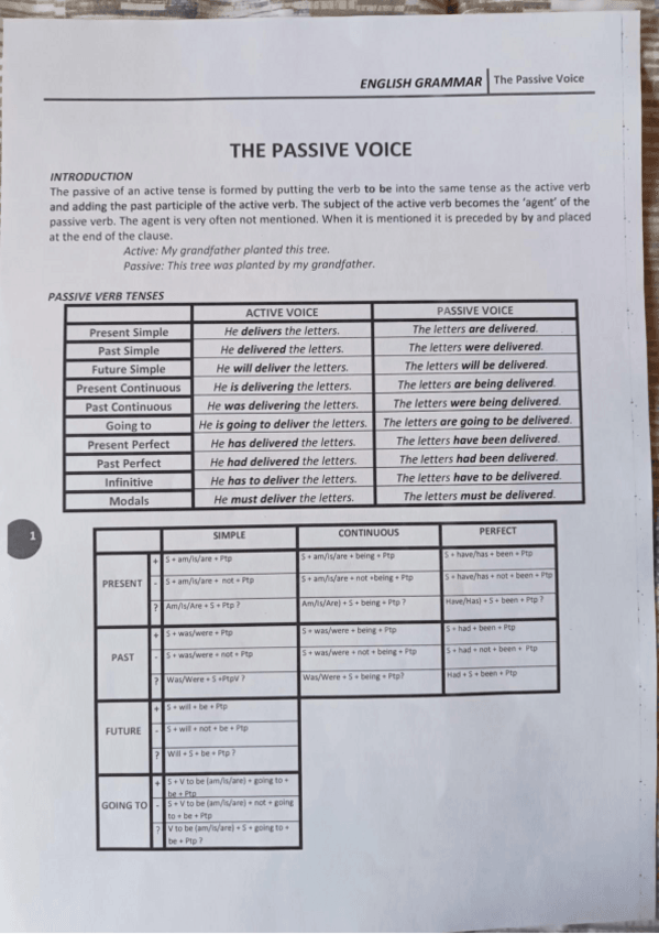Miniatura del documento Inglés 2º: Passive and impersonal passive.pdf