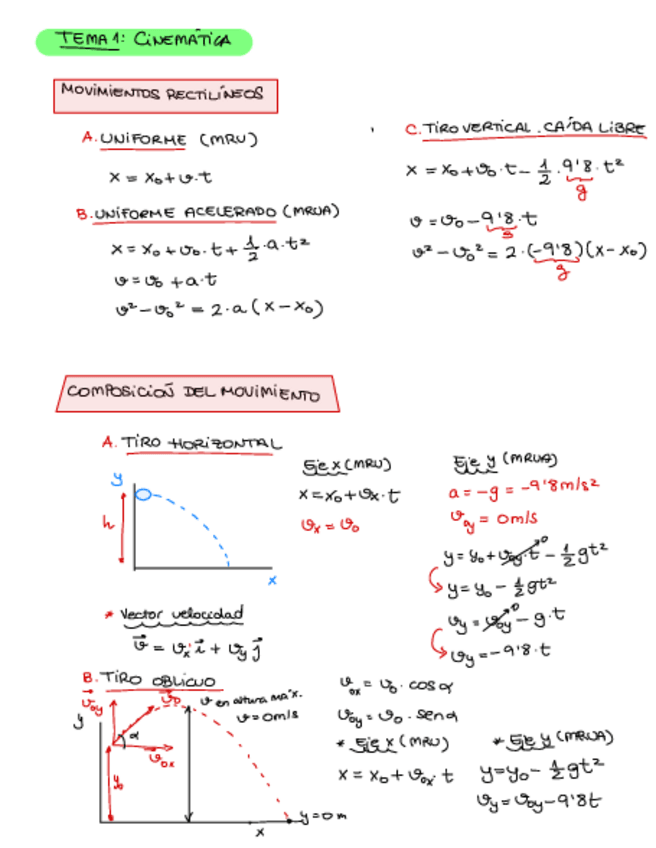 Miniatura del documento Apuntes-Cinematica.pdf