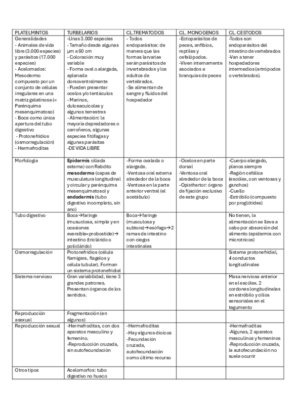 Miniatura del documento Tabla-tema-11.pdf