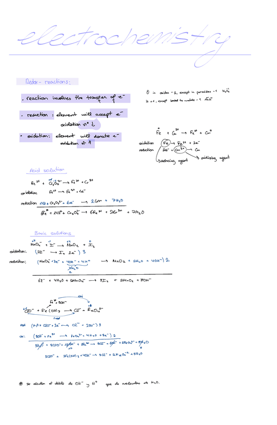 Miniatura del documento electrochemistry.pdf