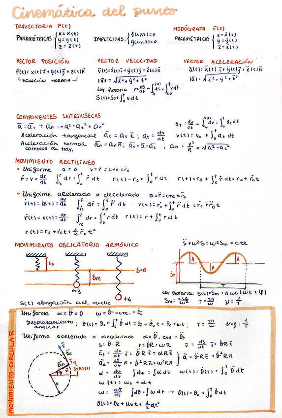 Miniatura del documento 2.-cinematica-del-punto.pdf