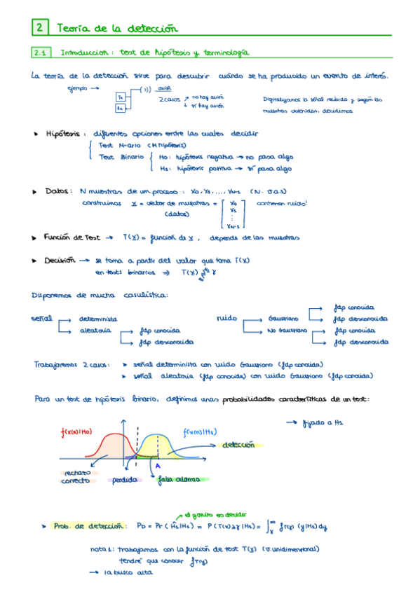 Miniatura del documento PSAVC.-Resumen-T2.-Deteccion.pdf