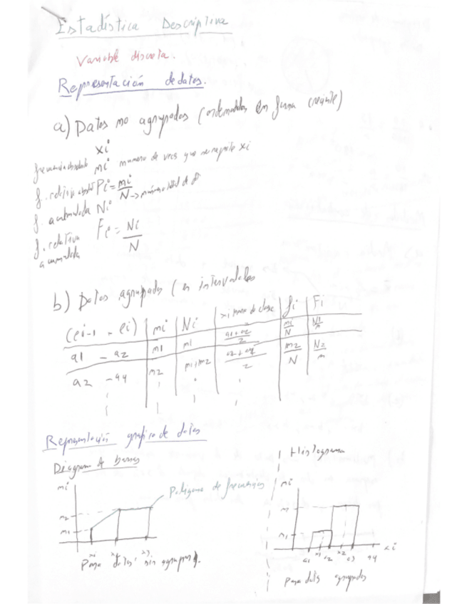 Miniatura del documento Estadistica-Descriptiva.pdf