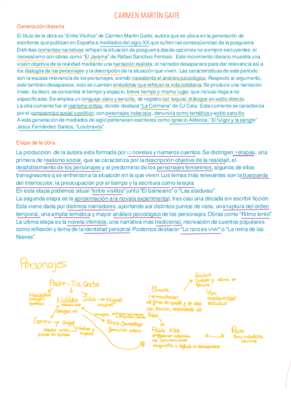 Miniatura del documento Carmen-Martin-Gaite.pdf