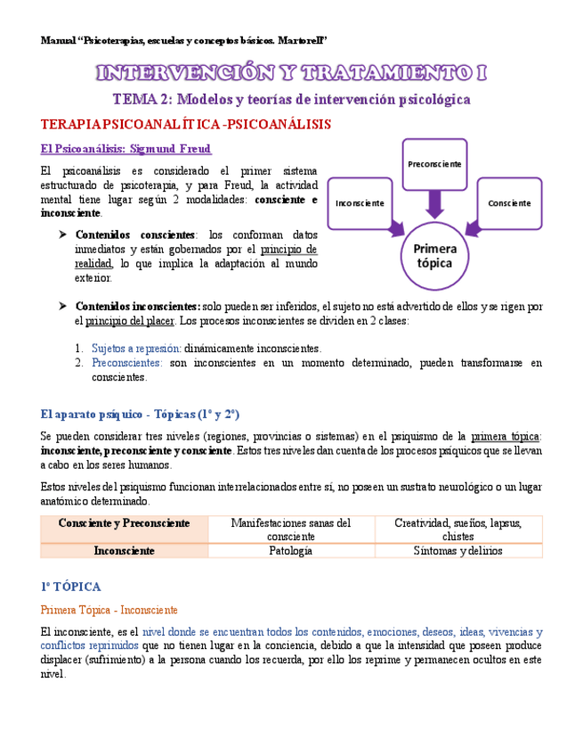 Miniatura del documento T2 (Bloque 1) Modelos y teorías de intervención.pdf