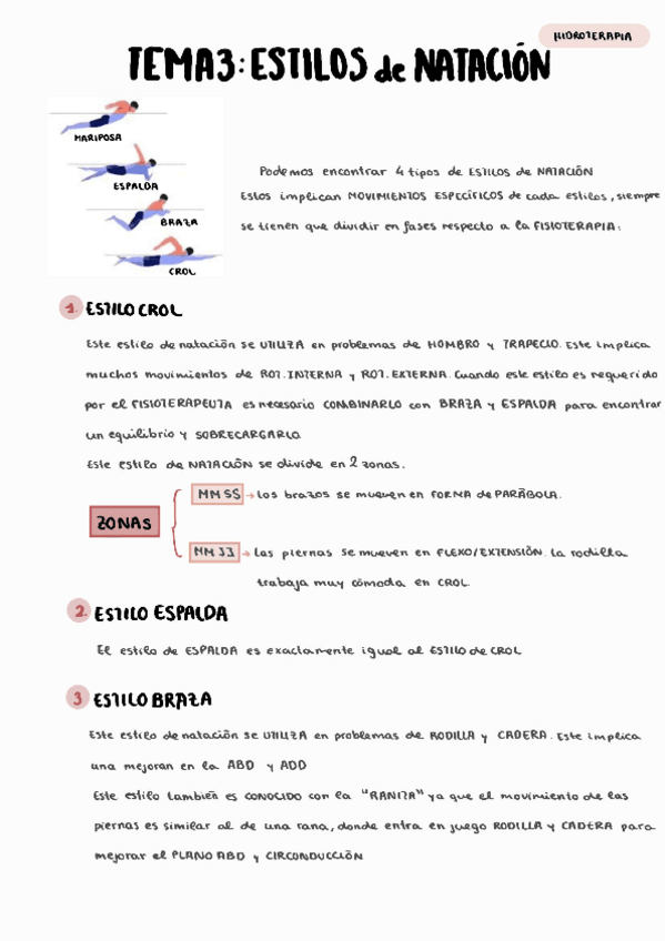 Miniatura del documento TEMA-3-ESTILO-DE-NATACION.pdf