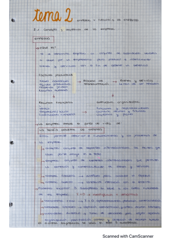 Miniatura del documento Tema-2-empresa.pdf