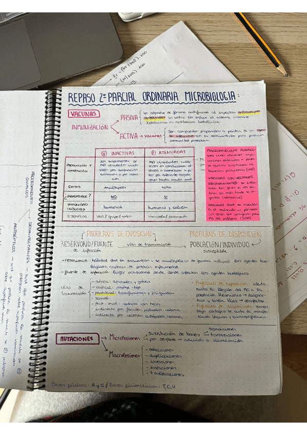 Miniatura del documento 2o-parcial.pdf