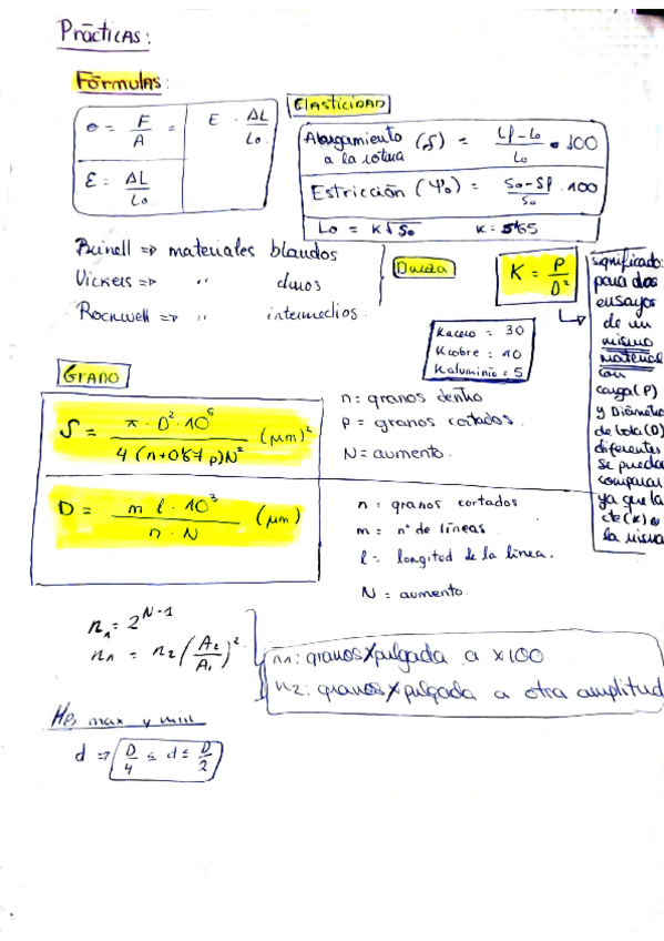 Miniatura del documento Resumen-Ciencia-e-ingenieria-de-Materiales.pdf