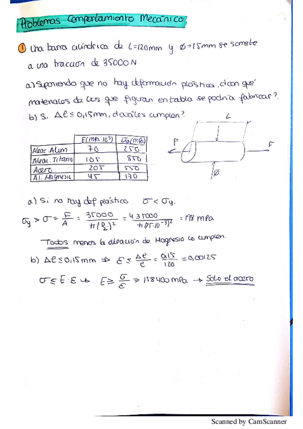 Miniatura del documento relacionestecmat.pdf