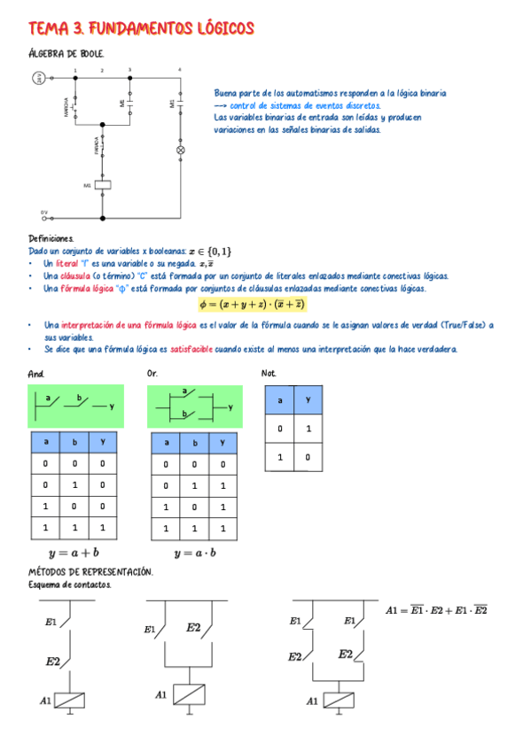 Miniatura del documento Tema-3.-Fundamentos-Logicos.pdf