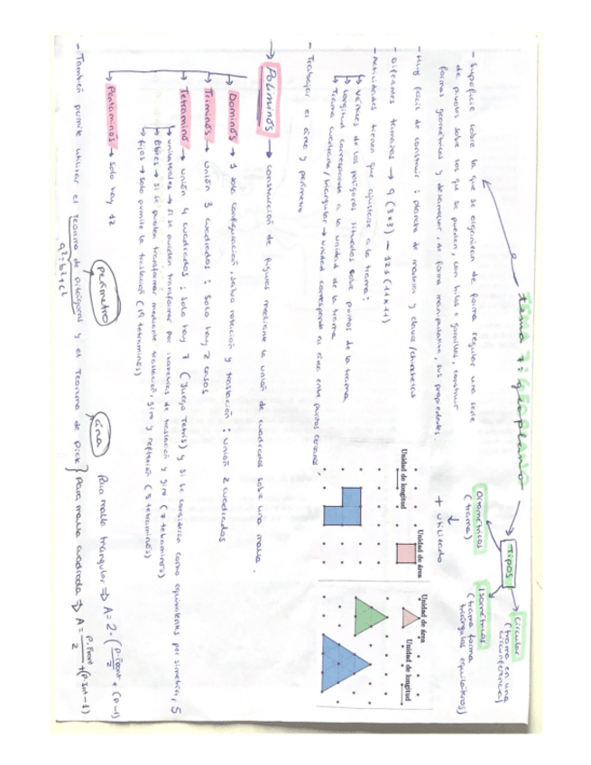 Miniatura del documento ESQUEMAS-DE-LA-TEORIA-DE-GEOMETRIA.pdf