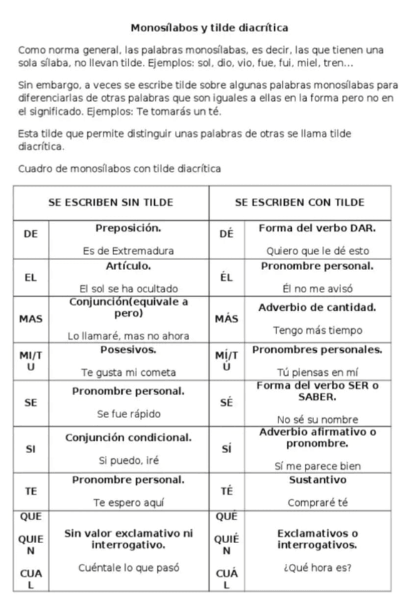 Miniatura del documento Monosilabos-y-tilde-diacritica.jpeg