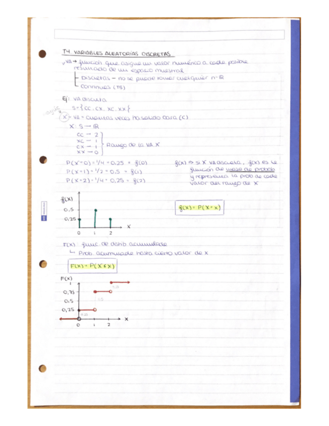 Miniatura del documento T4-Variables-aleatorias-discretas.pdf