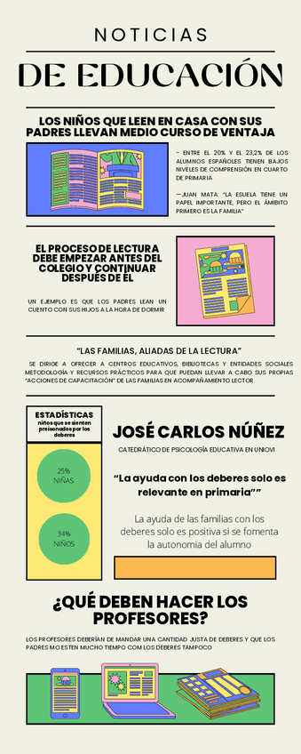 Miniatura del documento Noticias.pdf