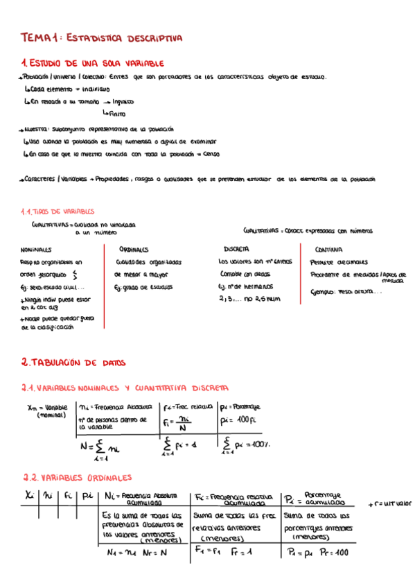 Miniatura del documento T1: estadística descriptiva 1 variable.pdf