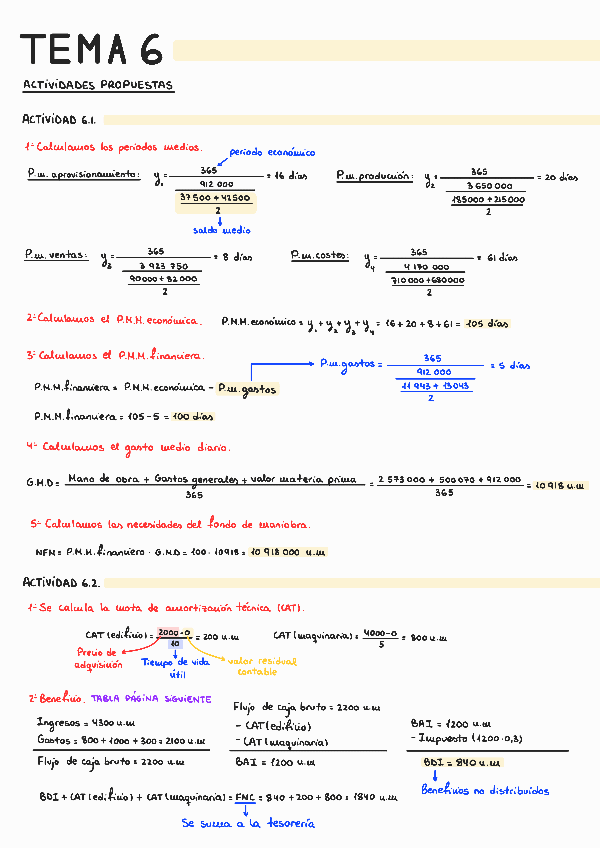 Miniatura del documento Ejercicios-propuestos-T6-explicados.pdf