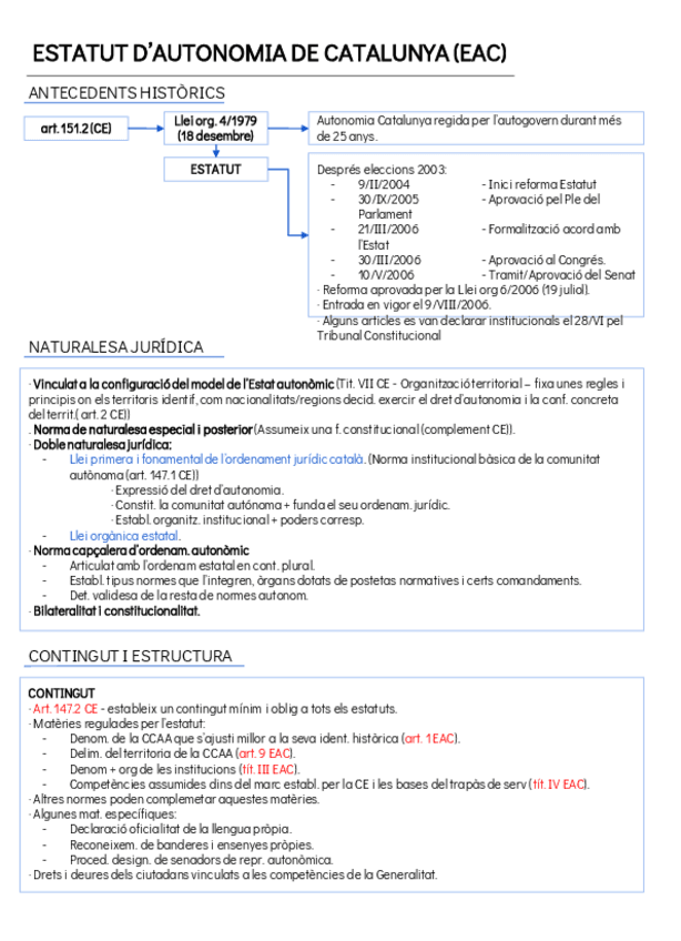 Miniatura del documento Tema-B.1-LEstatut-dautonomia-de-Catalunya-EAC.pdf