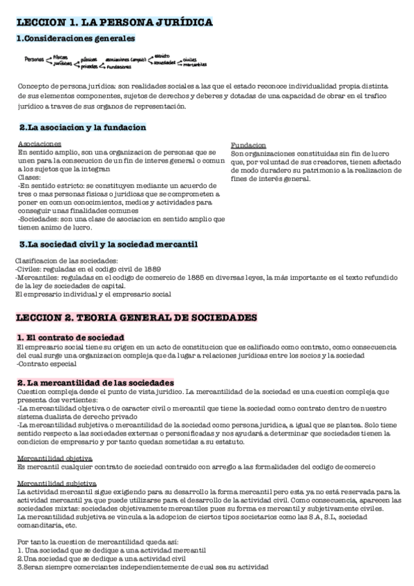 Miniatura del documento Temario-completo-derecho-mercantil.pdf