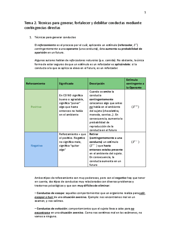 Miniatura del documento Tema-2.-Tecnicas-de-intervencion.pdf