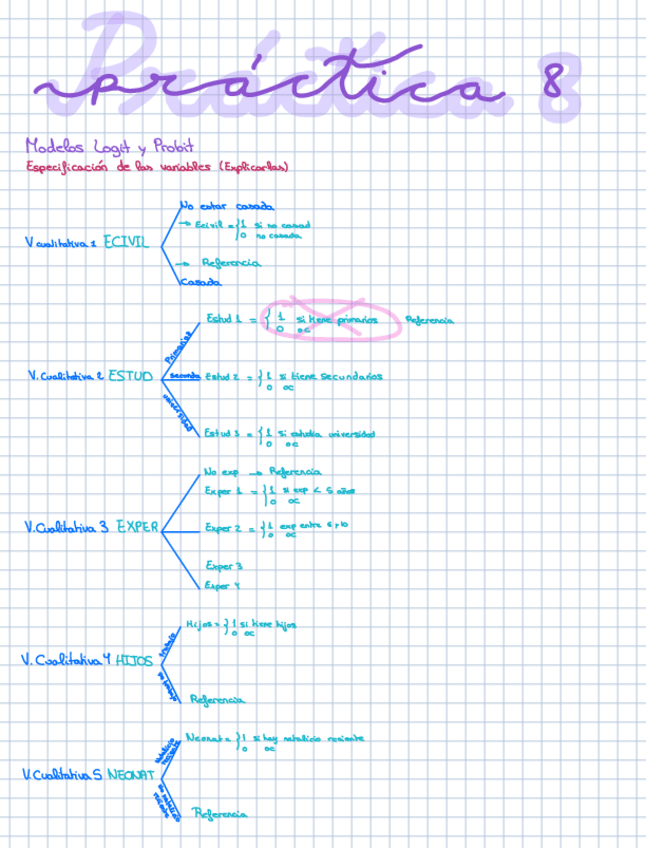 Miniatura del documento Practica-8.pdf