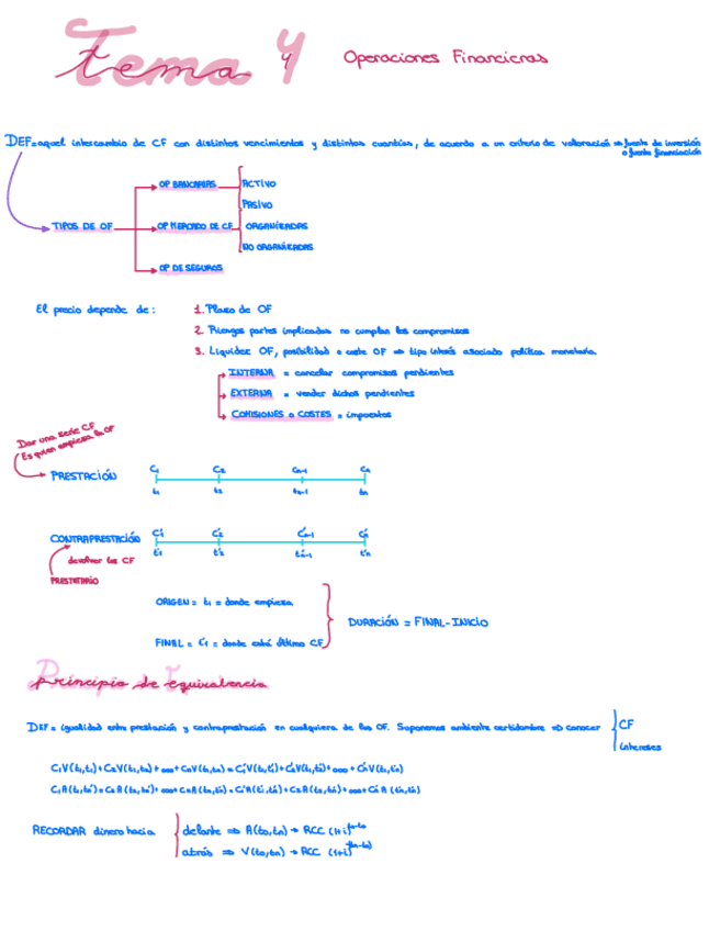 Miniatura del documento Tema-4-operaciones-financieras.pdf