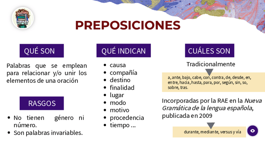 Miniatura del documento PREPOSICIONES.pdf