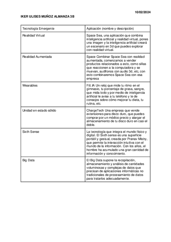 Miniatura del documento Tecnologias-Emergentes.pdf