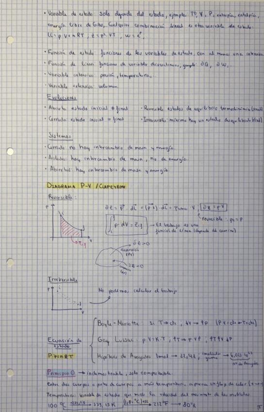 Miniatura del documento Apuntes-termo.pdf