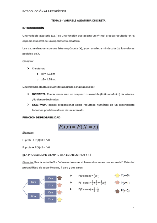 Miniatura del documento RESUMEN-TEMA-2-VARIABLE-ALEATORIA-DISCRETA.pdf