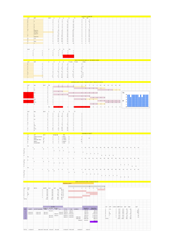 Miniatura del documento Repaso-examen-parcial-planificacion.pdf