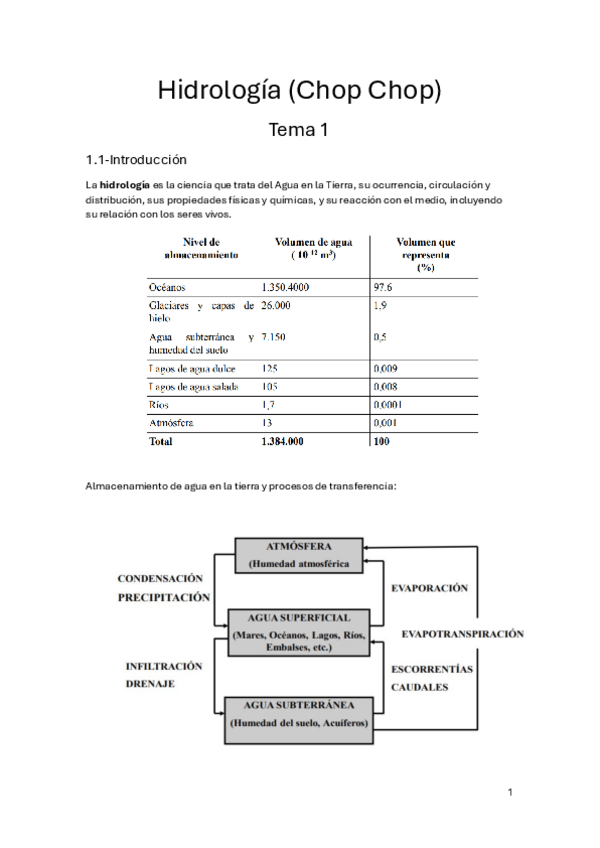 Miniatura del documento Temas-1-y-2-resumenes.pdf