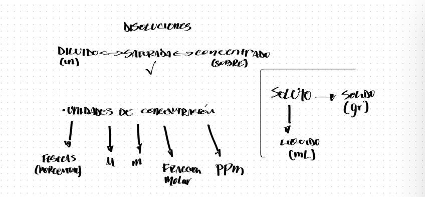 Miniatura del documento IMG0050.jpeg